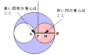 ���Ẳ摜(3KB)